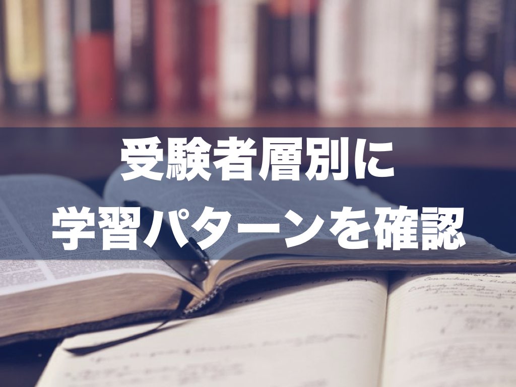 受験者別】CFA試験の学習方法とポイントを徹底解説！｜CFA学習/勉強法 (米国証券アナリスト)