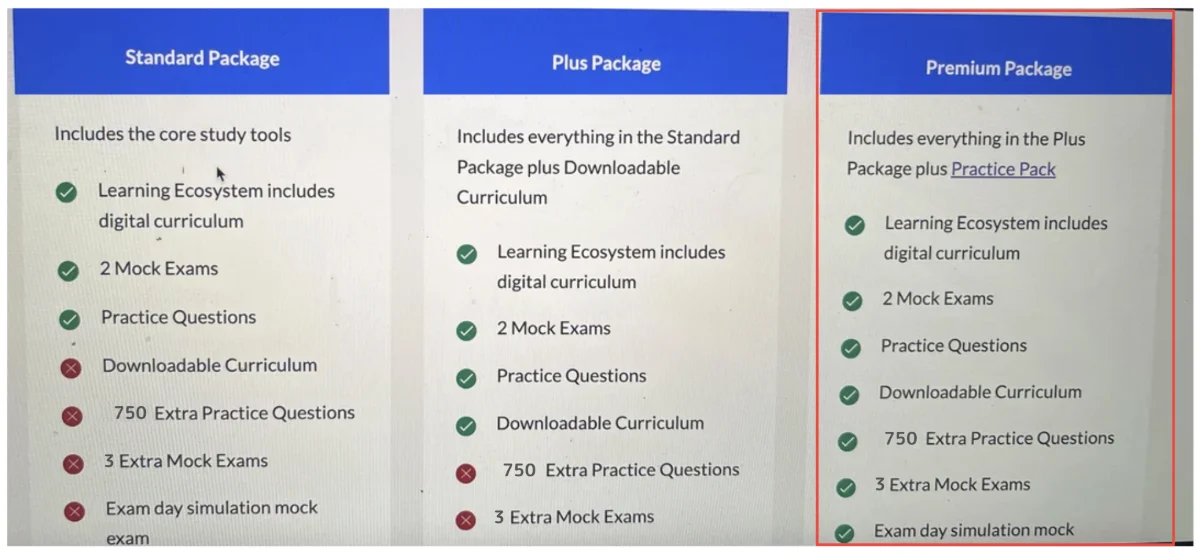 CFA協会Learning Ecosystemの3パッケージ比較画面