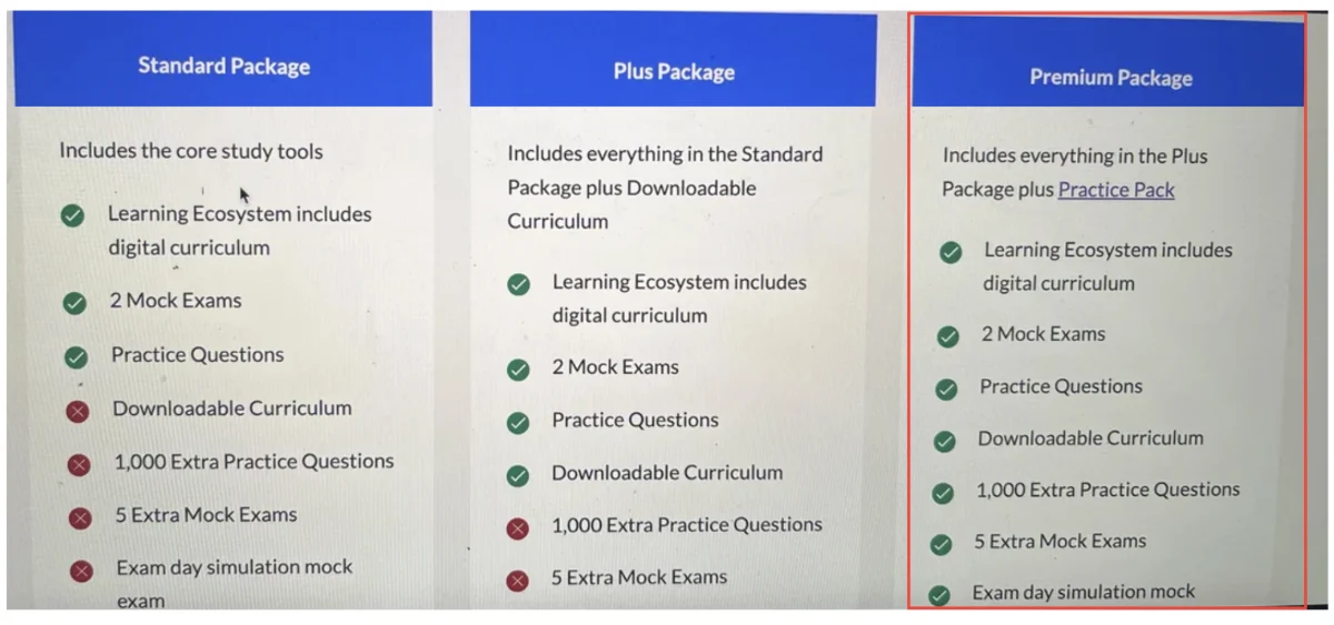 CFA協会Learning Ecosystemの3パッケージ比較画面